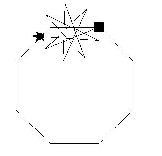 Image result for Speed Turtle Programming