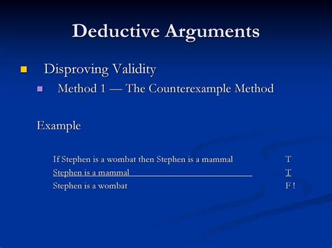 Deductive Valid Argument Example 的图像结果
