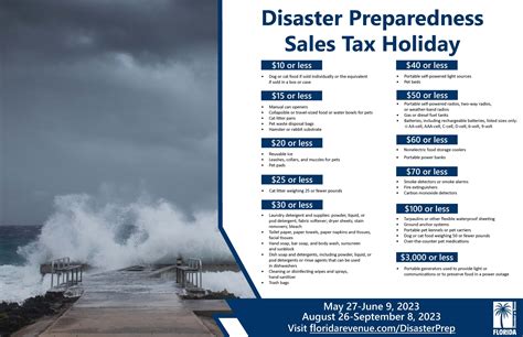 Disaster Preparedness Sales Tax Holiday 5/27/23 to 6/9/23 - Madeira ...