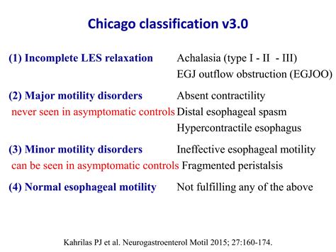 Esophageal motility disorders in Chicago classification v3.0 | PPTX