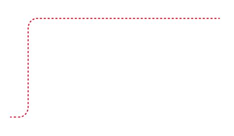 Plan “qué hacer si…”: cómo alcanzar sus metas financieras