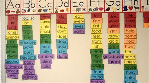 Articles Wordwall How Do I Print A Wordwall Resource? – Wordwall