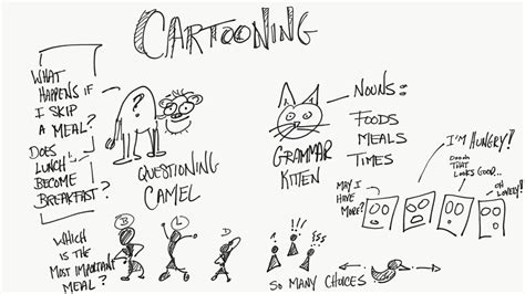 +Visual Note Taking 的图像结果