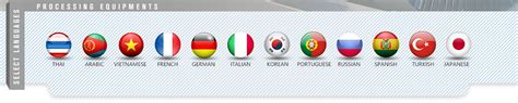 Company Overview - Wuxi Miwo Intelligent Equipment Co., Ltd.