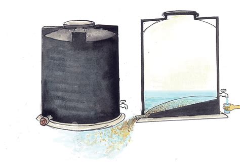 Easy cleaning water tank - National Innovation Foundation-India