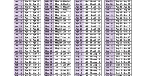 Depo Calendar 2025 | National Day Calendar 2025