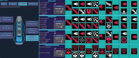 File:Builds Sectors 12-15.jpg - Official Unnamed Space Idle Wiki