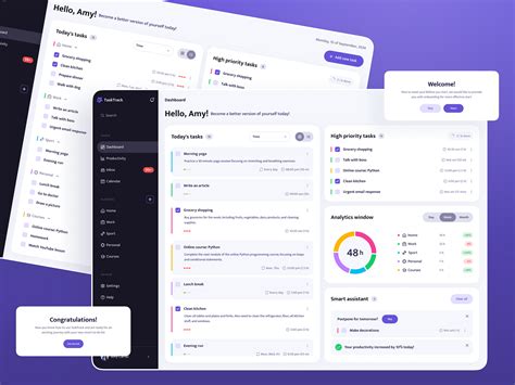 Task Tracking System 的图像结果