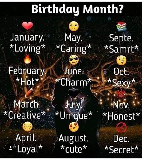 Happy Birthday Month