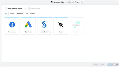 Banking Customer Experience Analytics | SAS India