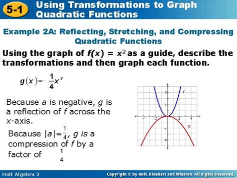 Image result for Using Transformations to Graph Quadratic Functions