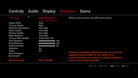 Image result for GTA IV Not Using GPU