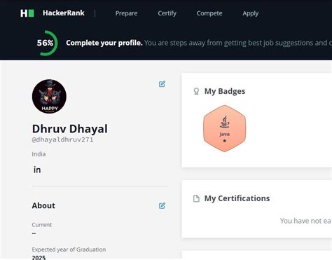 Image result for Top Badge in HackerRank in Java