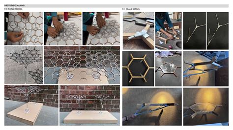 HEXACTUS | CEPT - Portfolio