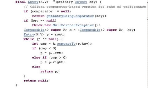 Image result for Collection Structure in Java