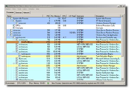 Image result for Process Hacker Vs Task Manager