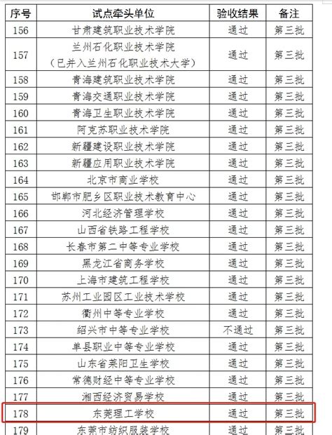 从普通学徒工到“浙江工匠”，这位青年工人被写进2022年高考作文题_腾讯新闻