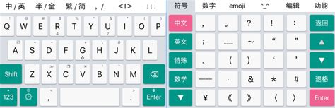 Image result for Linux Windows GUI