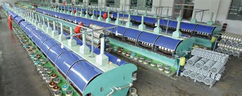 Image result for Thread Production