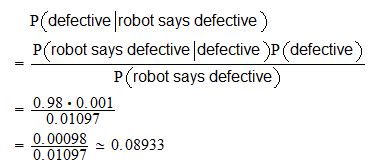 Bayes' rule