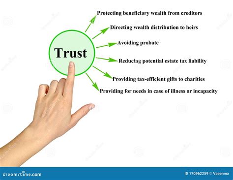Types Of Employee Benefit Trusts at Troy Haynes blog