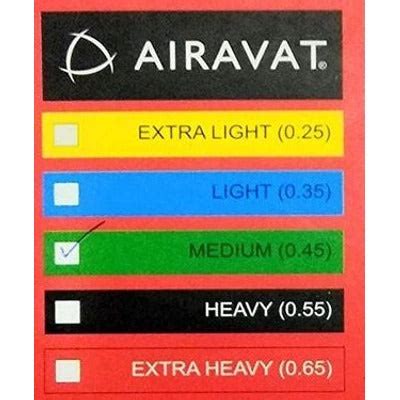 Airavat 4502 Resistance Bands – Khelomore Shop
