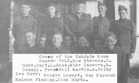 Home Guard 1942 : Hawke's Bay Knowledge Bank