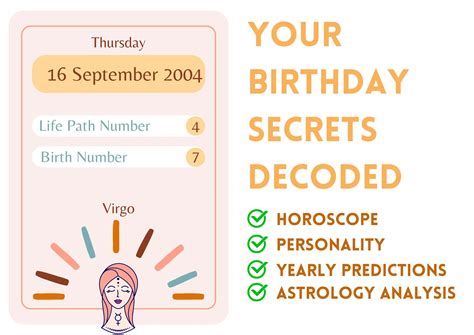 Birthday Analysis for September 16, 2004 - Zodiac sign and Horoscope