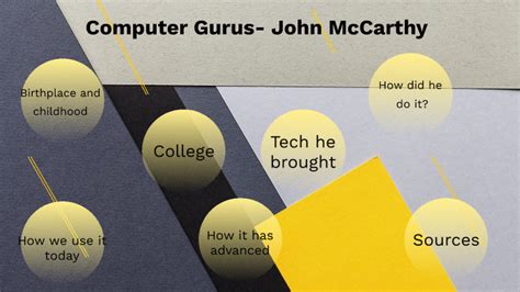 Computer Gurus 的图像结果