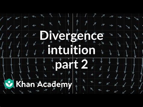 Image result for Divergence Test Intuition