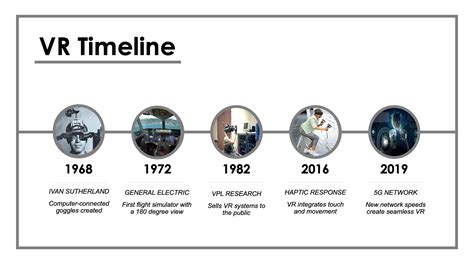 Augmented Reality Timeline 的图像结果