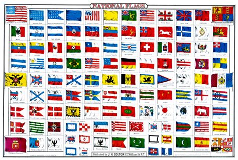 File:National Flags by J. H. Colton.jpg - Wikimedia Commons