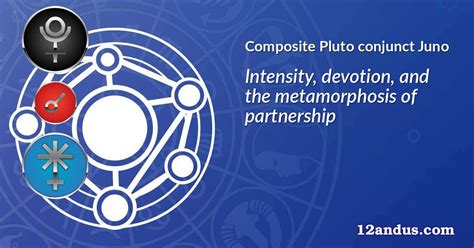 Pluto conjunct Juno in the composite chart: Intensity, devotion, and ...