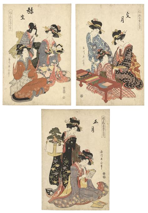 KIKUKAWA EIZAN (1787-1867) - auctions & price archive