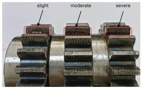 Effect of a Novel Tooth Pitting Model on Mesh Stiffness and Vibration ...
