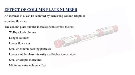 Image result for Resolution Definition in HPLC