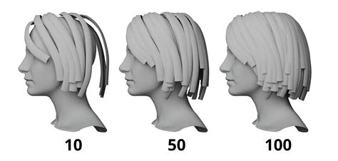 Hair Cards | VFX Grace