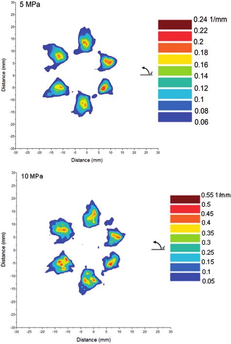 Image result for Testing Injector Spray Pattern