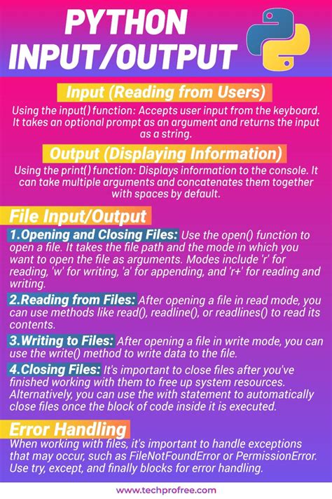 Techprofree Python Course 的图像结果