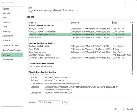 Image result for PowerPivot Excel Basics