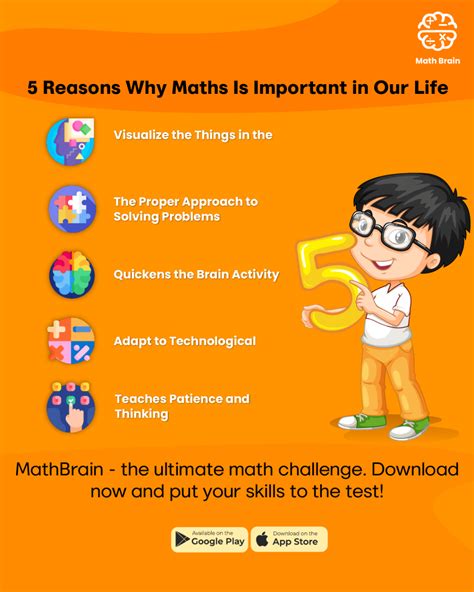 Image result for Why Is Math Important