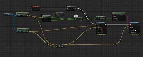 Image result for Chaos Physics Engine Tutorial
