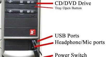 Image result for Front Part of Computer