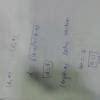The equation to the directrix of a parabola if the two extremities &f ...