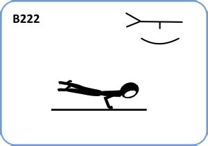 Image result for Straddle V Support