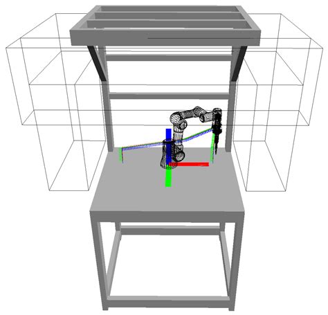 Camera Arrangement Optimization for Workspace Monitoring in Human–Robot ...
