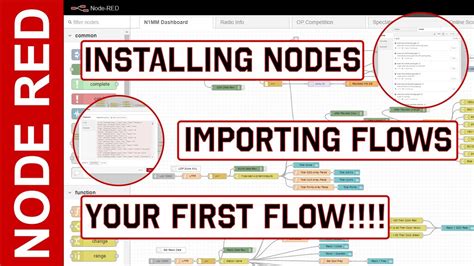 Image result for Node-RED Tutorial
