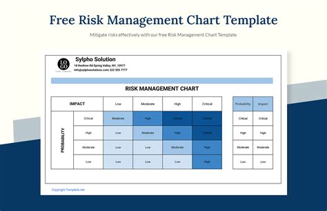 Management Plan 的图像结果