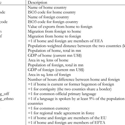 Image result for Time-Variant Channel