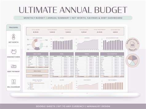 Annual Budget Template Excel